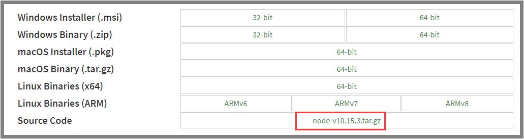 nodejs源码包